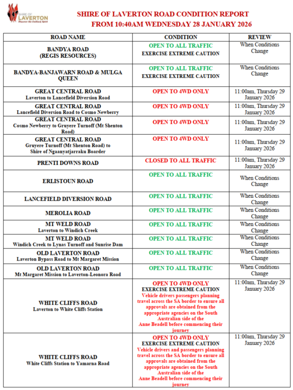 Road Condition Report 28th January 2026